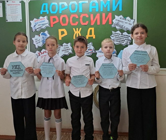 Разговоры о важном.