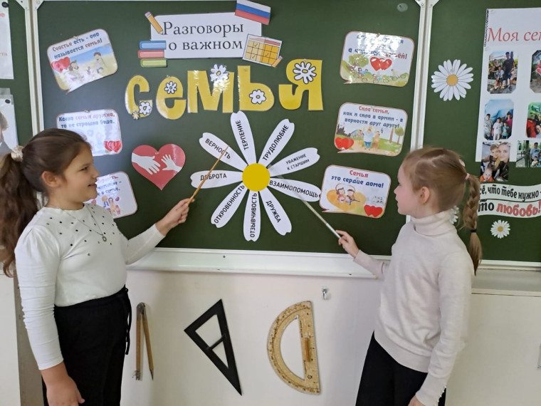 Разговоры о важном.